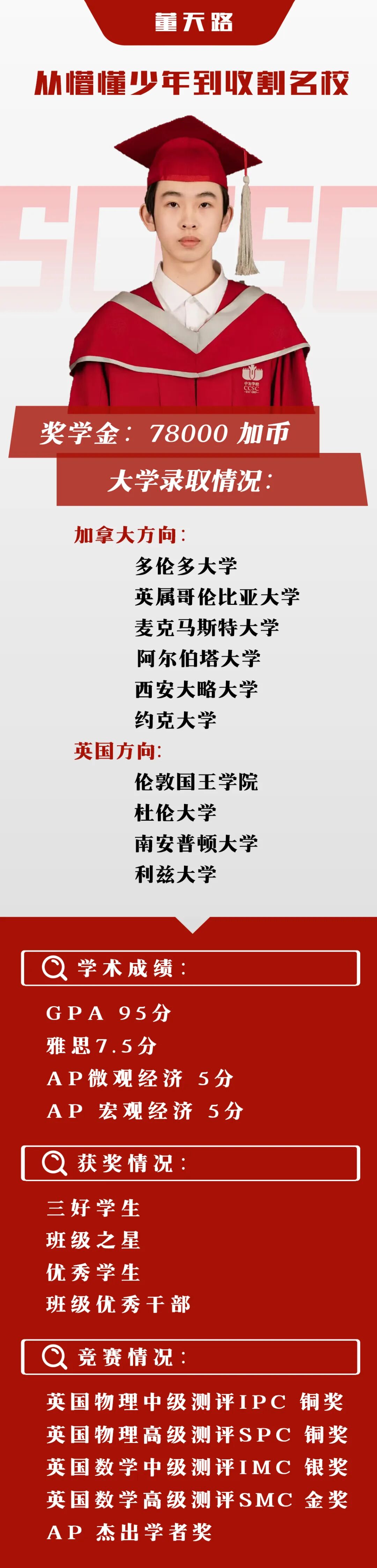 【星耀2026 · 从“新”启程】|董天路:从懵懂少年到收割名校